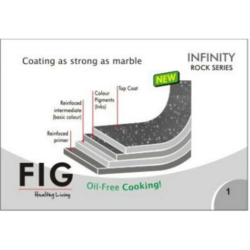 FIG COATING